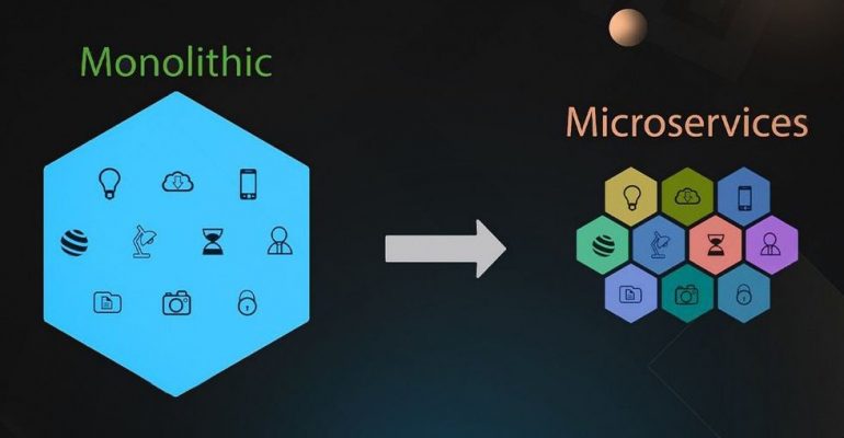 From Monolith to Microservices: