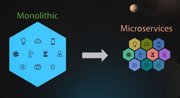 From Monolith to Microservices: