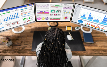 predictive intelligence digital